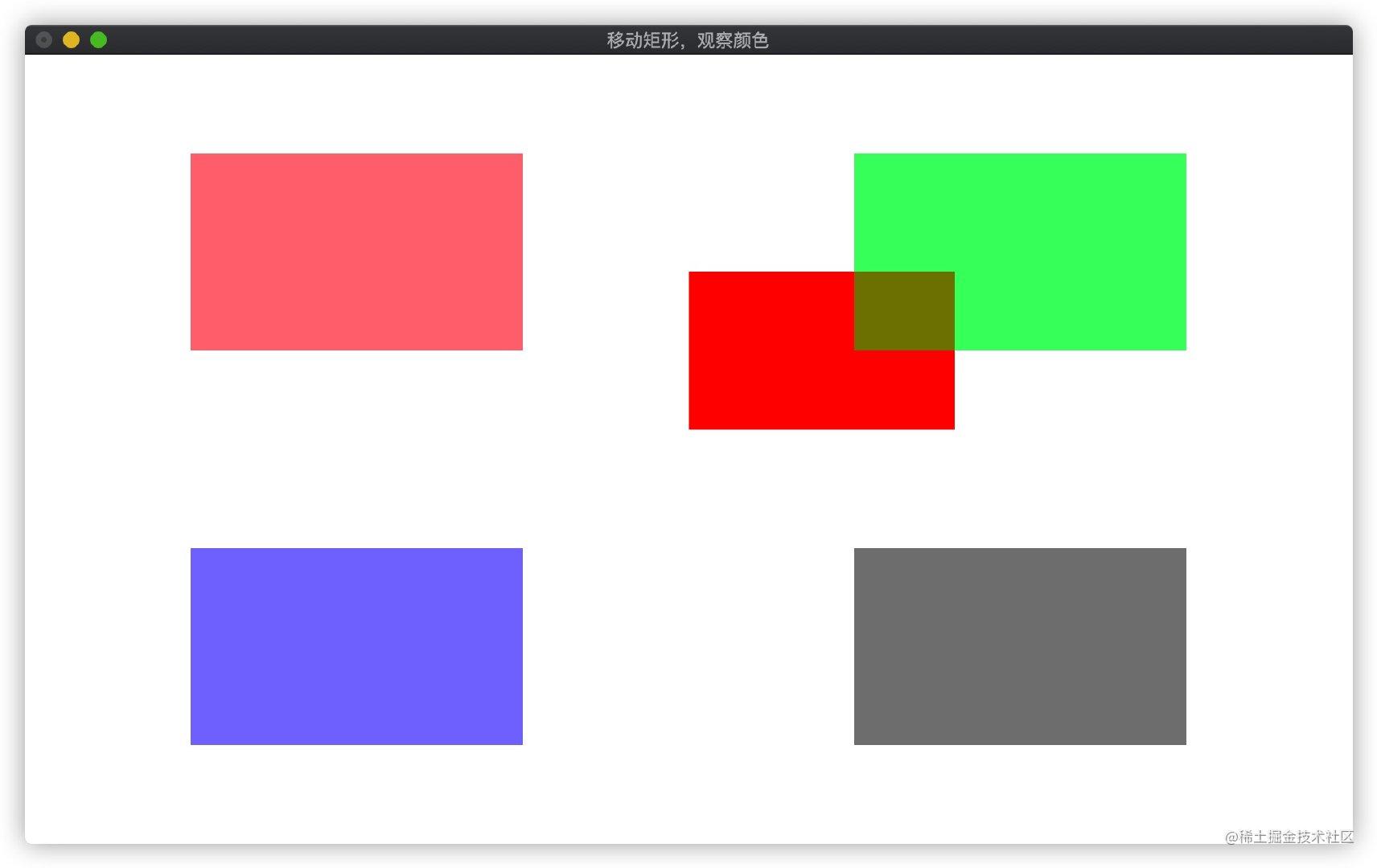 Opengl 渲染技巧之颜色混合 掘金