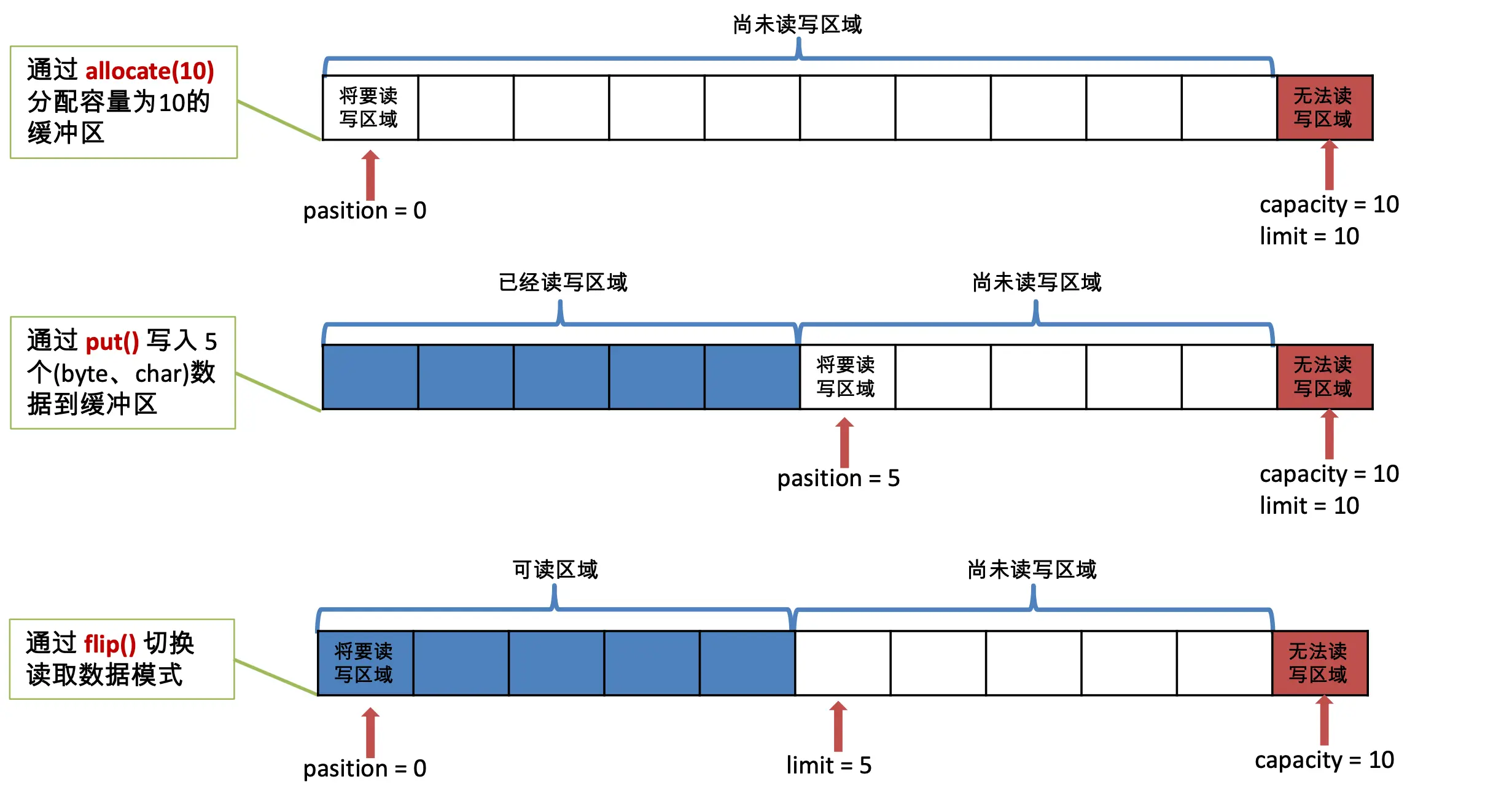 image-20200711202515462