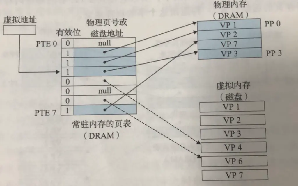 image-20200711183510194