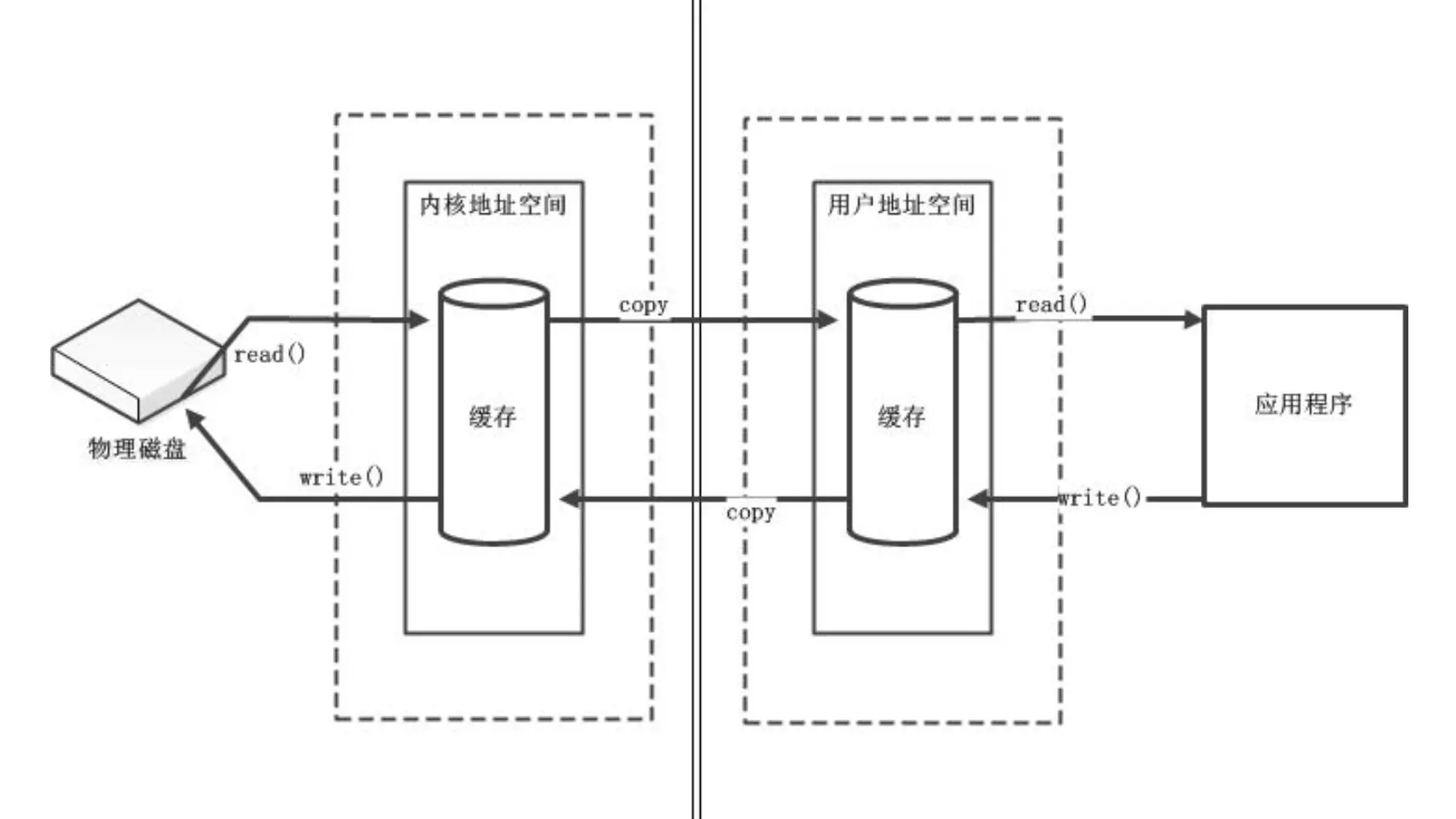 image-20200712125657989