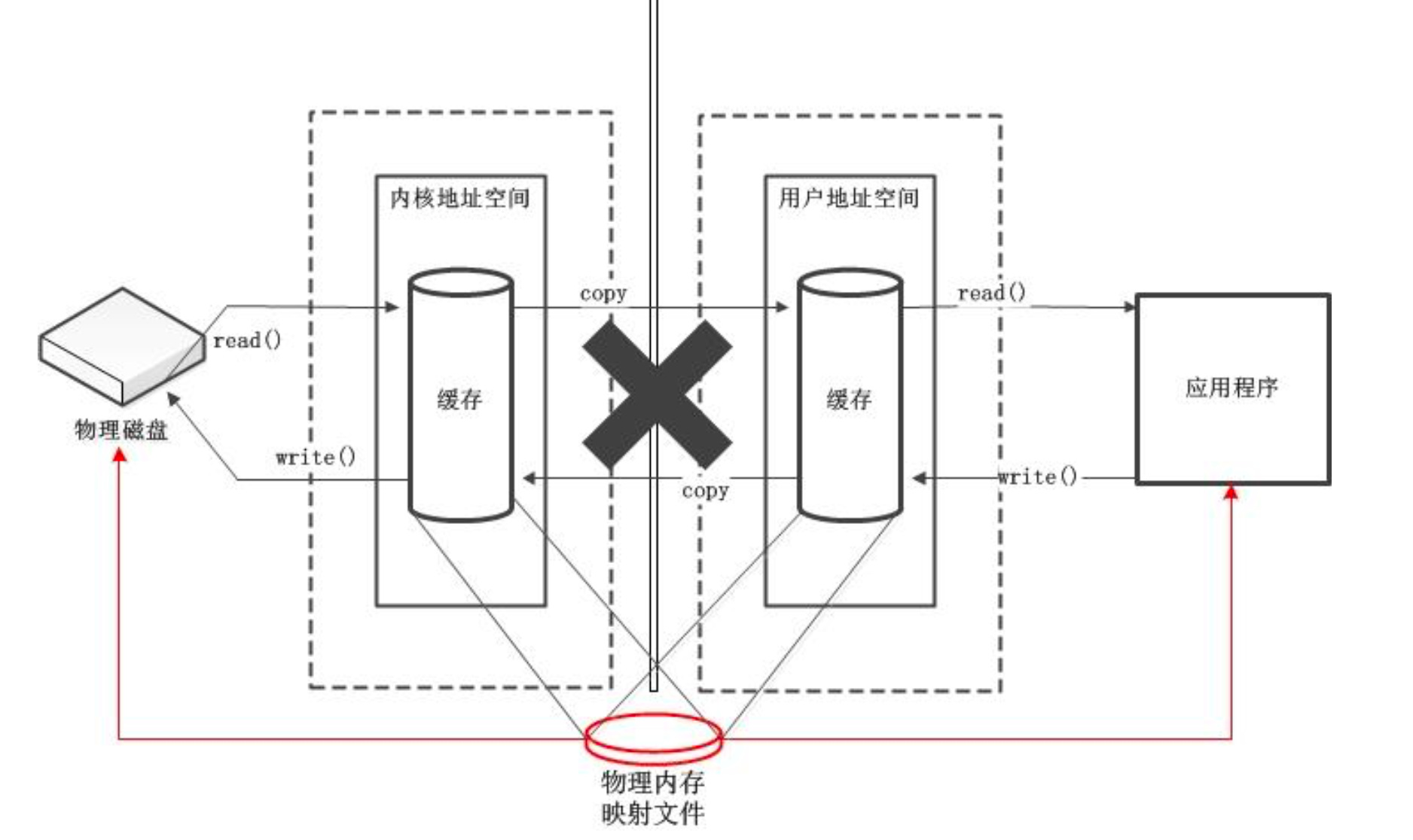 image-20200712145306814