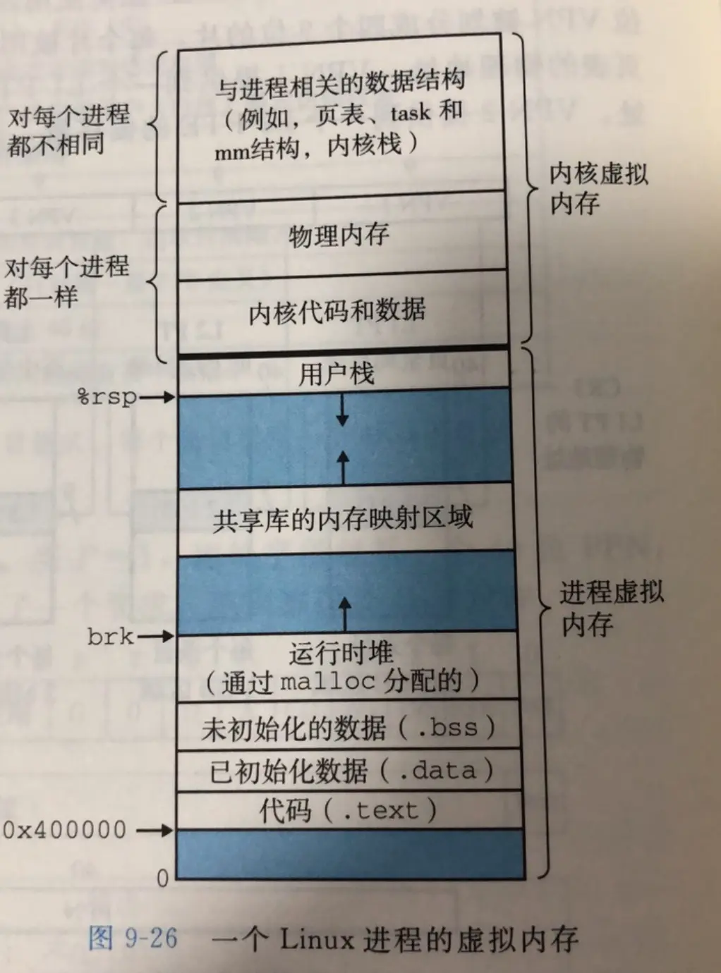 image-20200711174755550