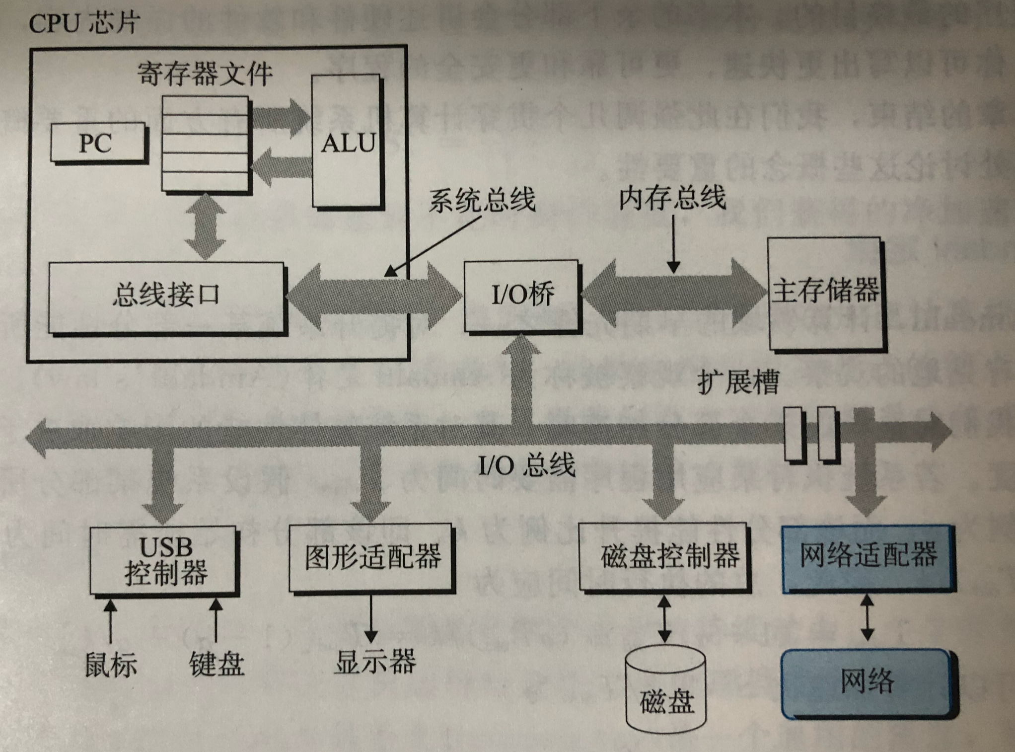 image-20200711165857889