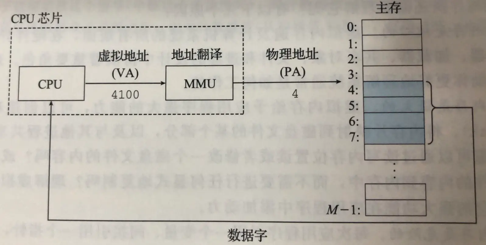 image-20200711171400757