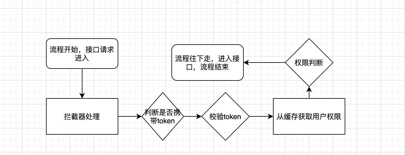 image-20200709160427929