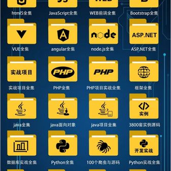 Java君于2020-07-13 16:02发布的图片