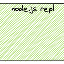 蒋璇于2020-07-13 19:10发布的图片