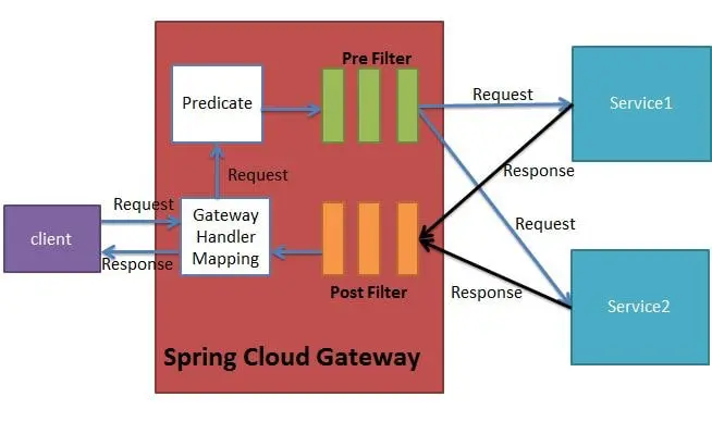 CD7B74D1-0AB2-4A7E-9A7A-B1E305D8898C