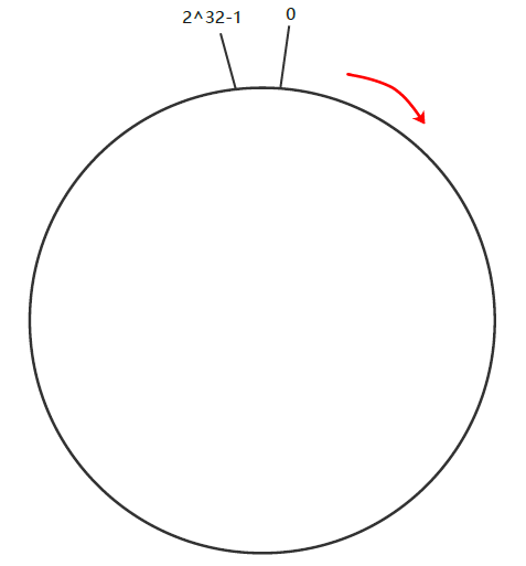 image-20200712172733665