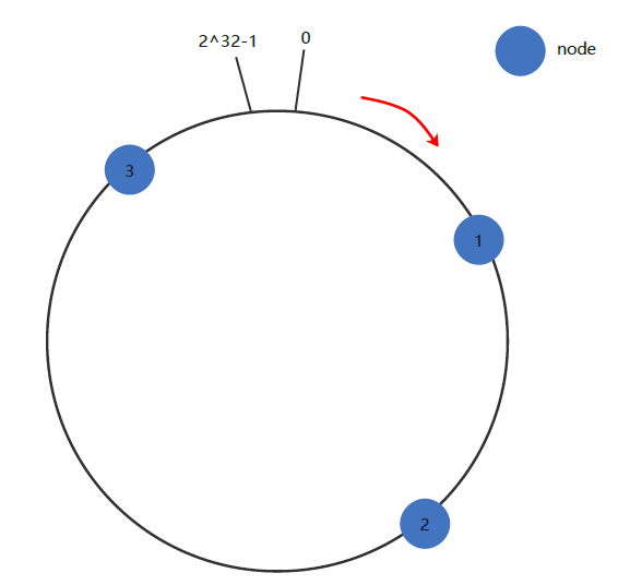 image-20200712172803805