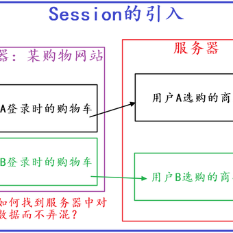 刘小爱于2020-07-14 08:14发布的图片
