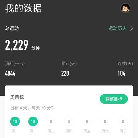 刘小爱于2020-07-14 08:14发布的图片