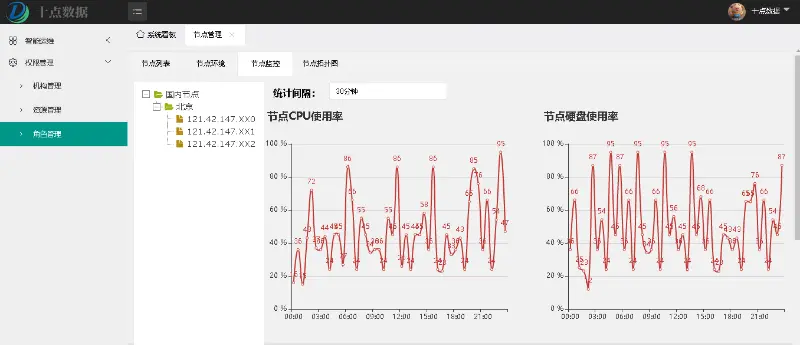 控制1.png