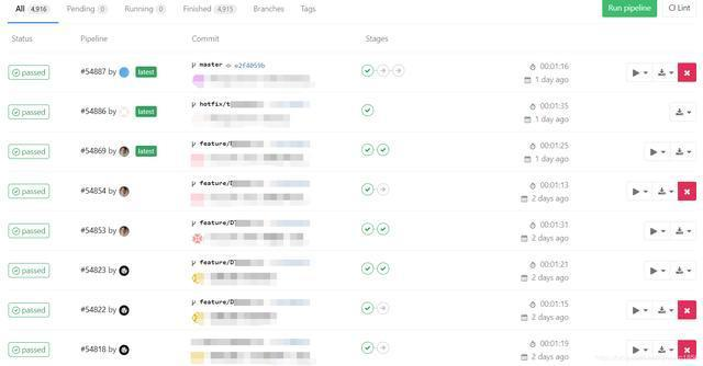 Kubernetes实战指南:零宕机无缝迁移Spring Cloud至k8s