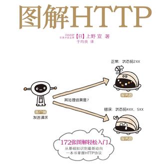 贰壹叁于2020-07-14 12:29发布的图片