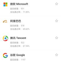 DAPP于2020-07-14 13:11发布的图片