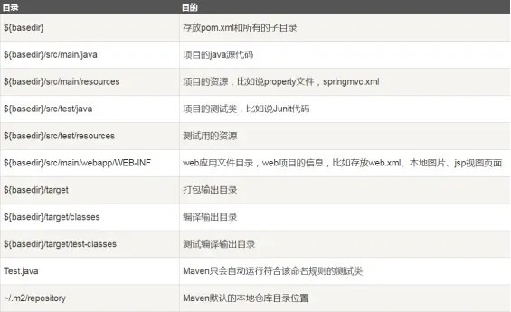 https://p1-jj.byteimg.com/tos-cn-i-t2oaga2asx/gold-user-assets/2020/7/14/1734d9f714ec1459~tplv-t2oaga2asx-image.image