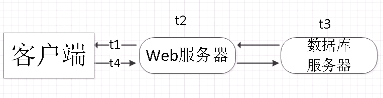 image-20200712165331075