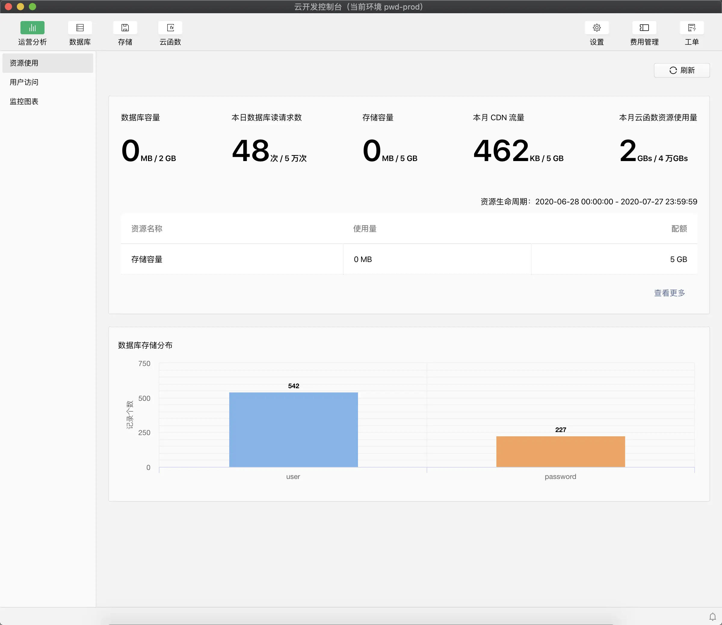 目前存储的数据数目