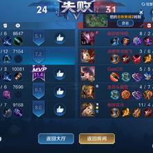 花果山大圣于2020-07-15 06:14发布的图片