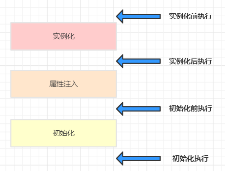 image-20200707163736980