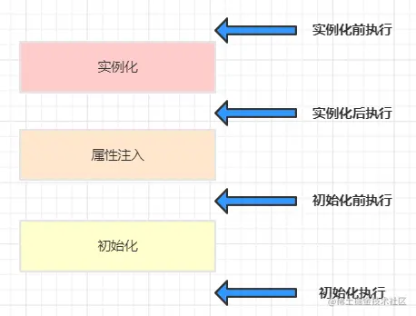 image-20200707163736980