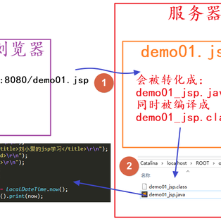 刘小爱于2020-07-15 08:24发布的图片
