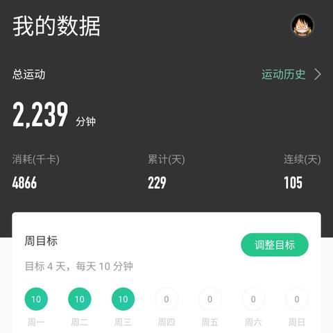 刘小爱于2020-07-15 08:24发布的图片
