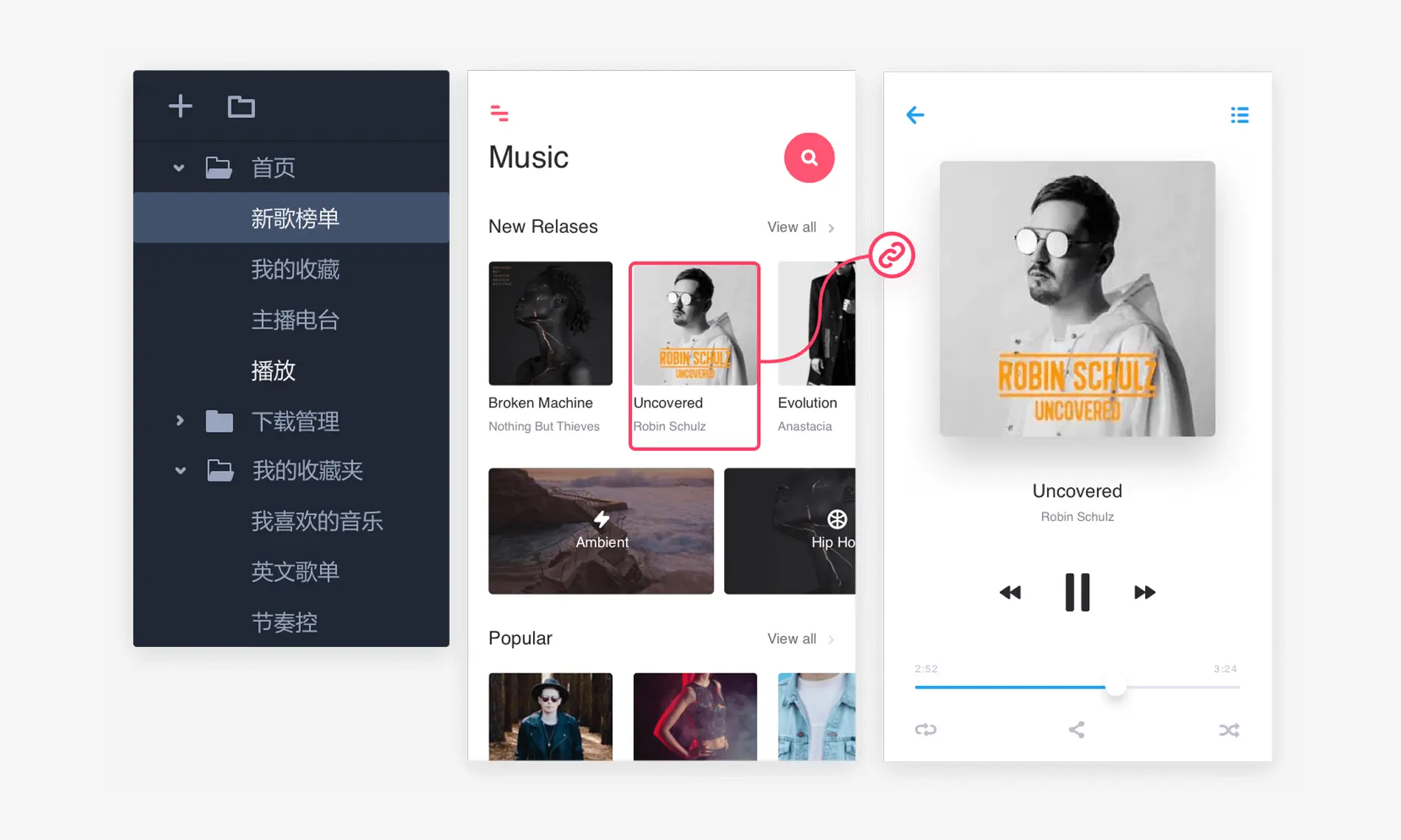 页面+多画板模式