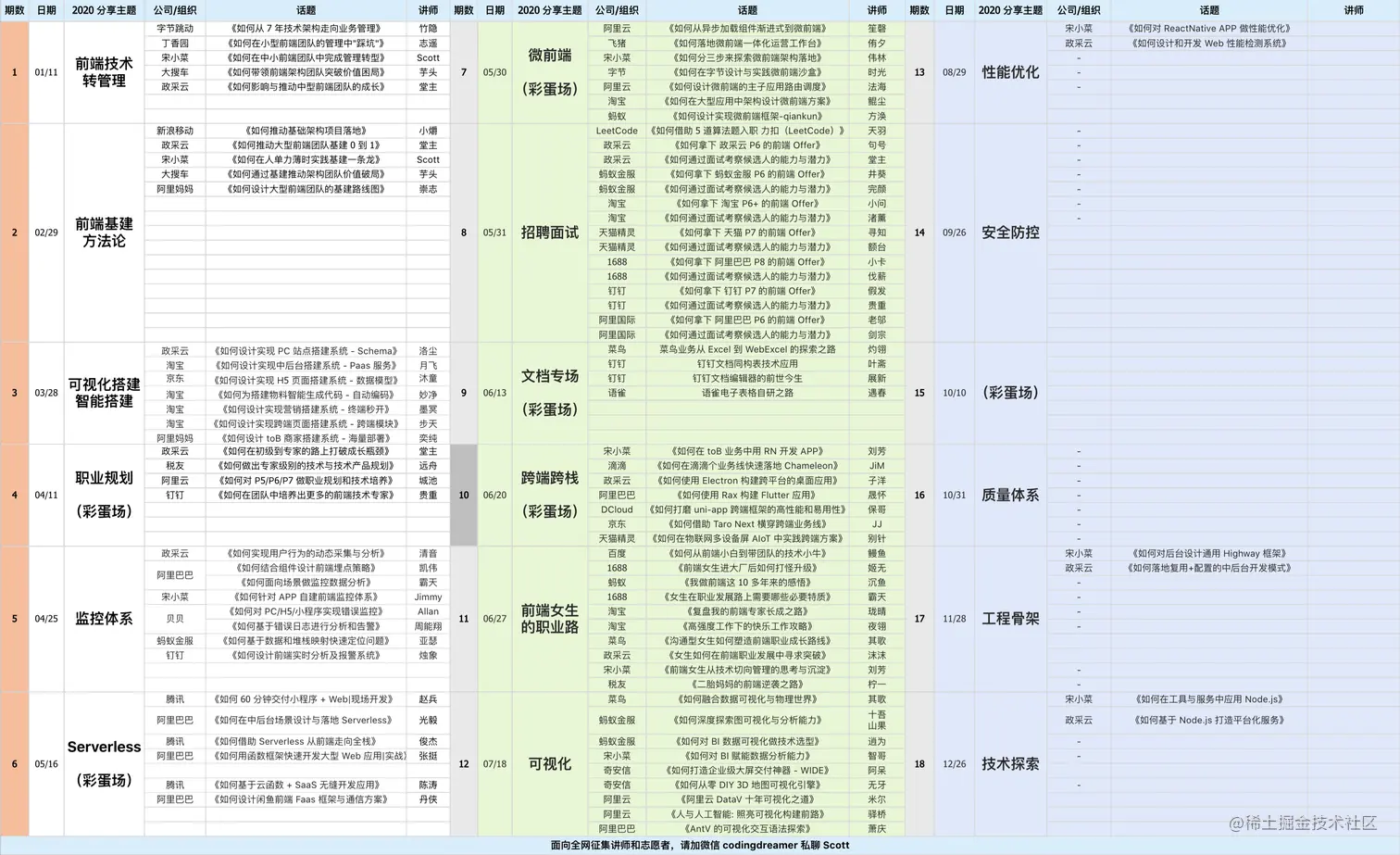 截屏2020-07-08 下午1.49.09.png