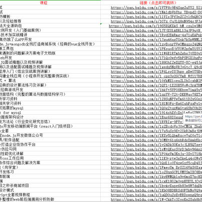 Java君于2020-07-15 13:23发布的图片