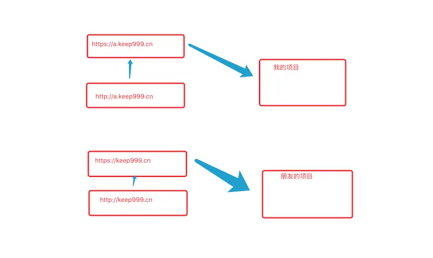 image-20200708172123463