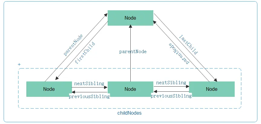 image-20200714170442235