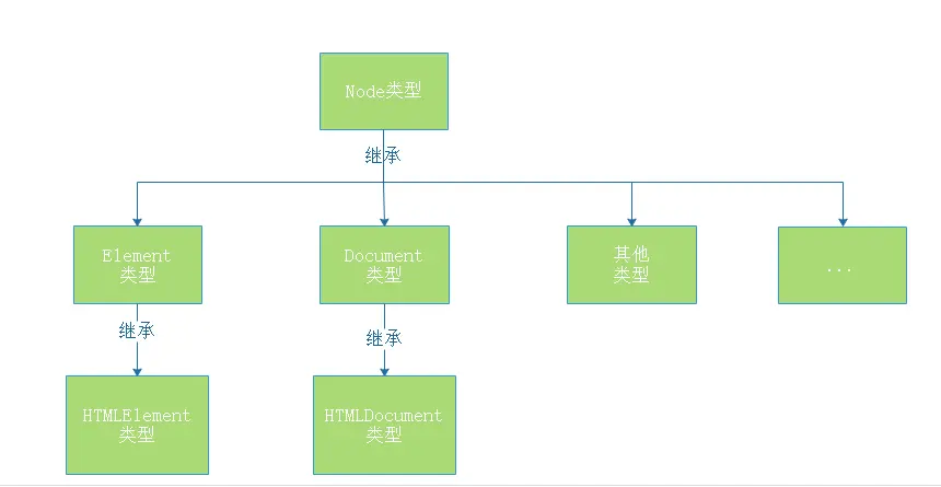 image-20200714205746268