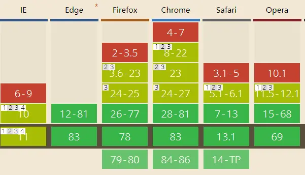 image-20200715111352642