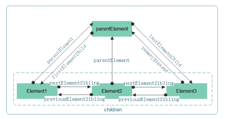 image-20200715143656603