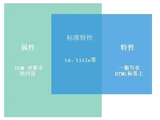 image-20200714221455172