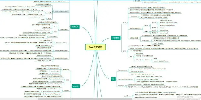 入职字节跳动那一天，我哭了（蘑菇街被裁，奋战7个月拿下offer）