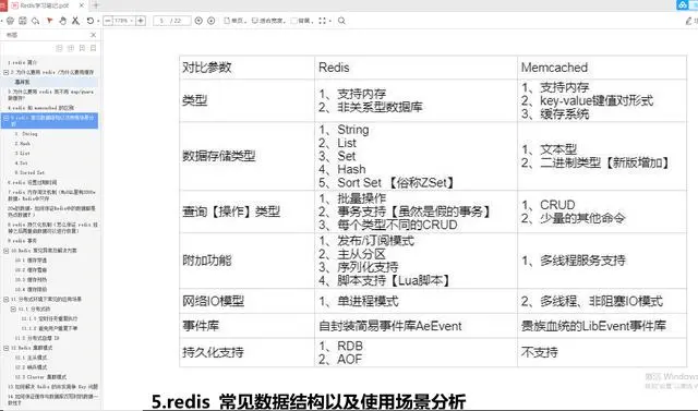 入职字节跳动那一天，我哭了（蘑菇街被裁，奋战7个月拿下offer）