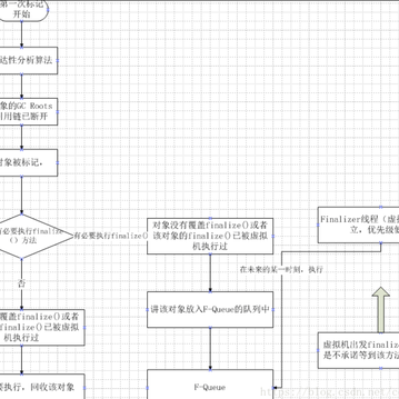 小木箱在Singapore于2020-07-16 09:06发布的图片