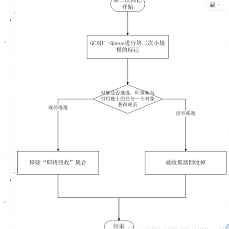 小木箱在Singapore于2020-07-16 09:06发布的图片