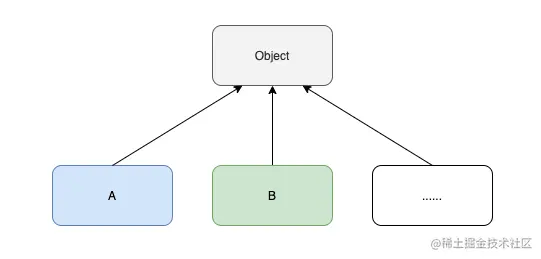 image-20200715144724027
