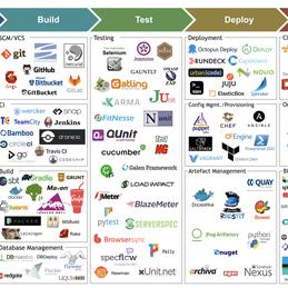 吞吞吐吐一脸懵逼于2020-07-16 14:11发布的图片