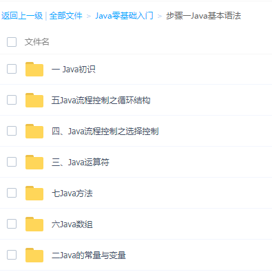 Java君于2020-07-16 15:55发布的图片