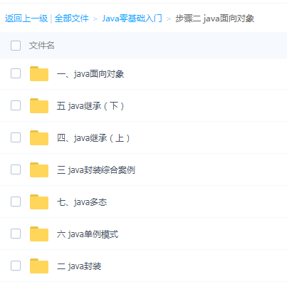 Java君于2020-07-16 15:55发布的图片