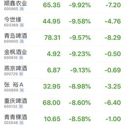 king哥二于2020-07-16 16:21发布的图片