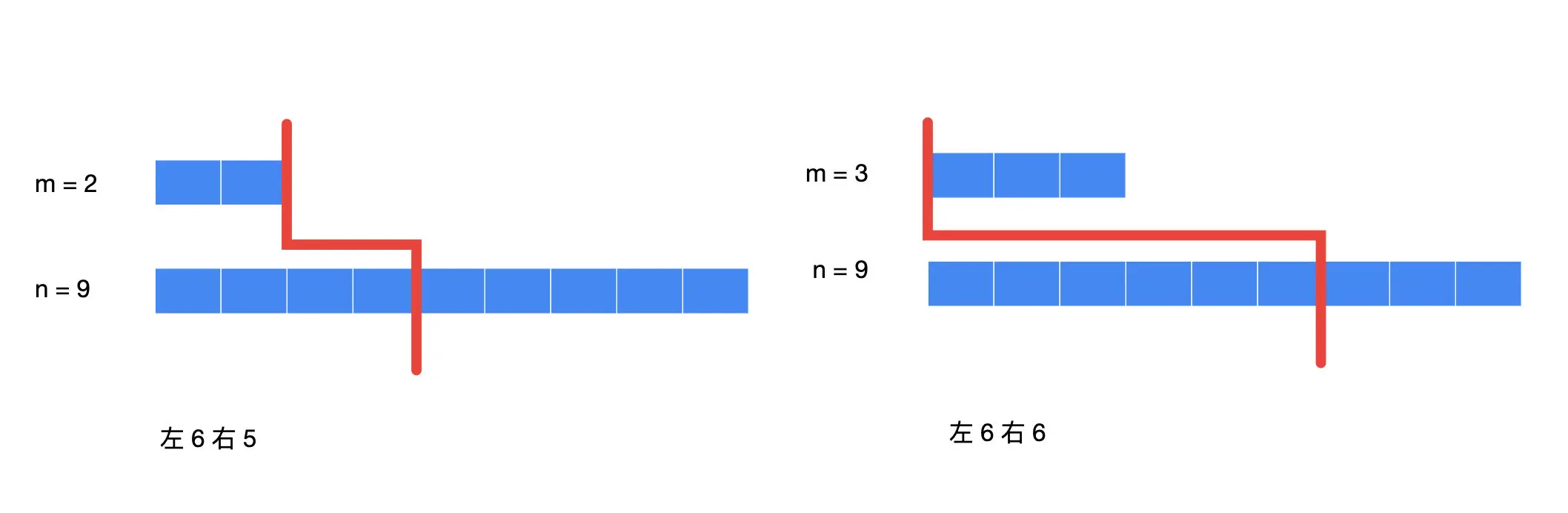 image-20191216170934239
