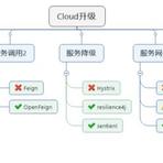 吞吞吐吐一脸懵逼于2020-07-17 08:54发布的图片