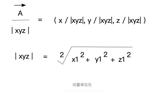 单位化的计算公式