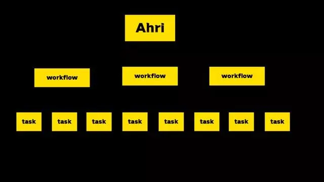 视频生产环境下的音视频解决方案